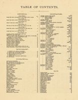 Table of Contents, Augusta County 1885